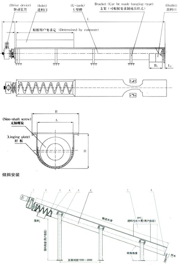 無軸螺旋輸送機(jī)結(jié)構(gòu)